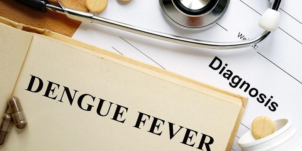 Типы обследования на лихорадку денге для подтверждения диагноза